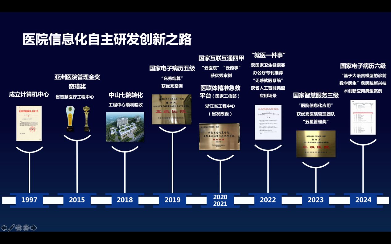 “AI+创面”赋能烧伤·伤口中心 人工智能软件开发实现技术新突破