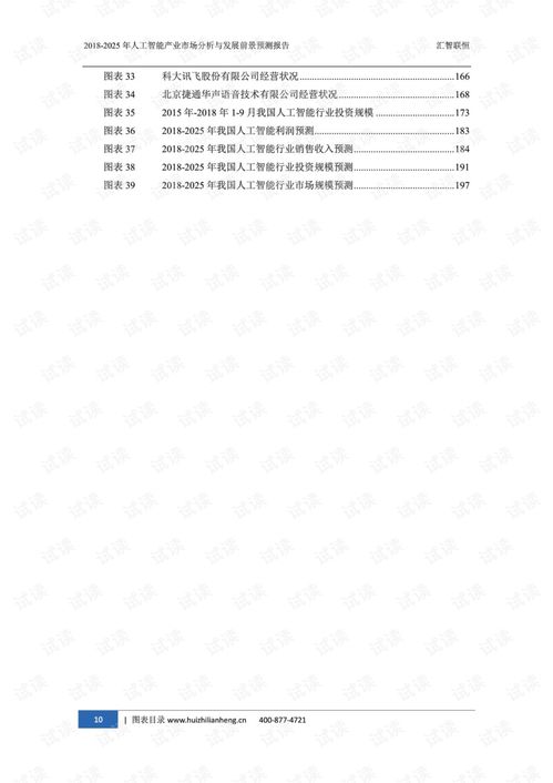 人工智能应用软件开发市场分析与发展前景预测（2018-2025年）
